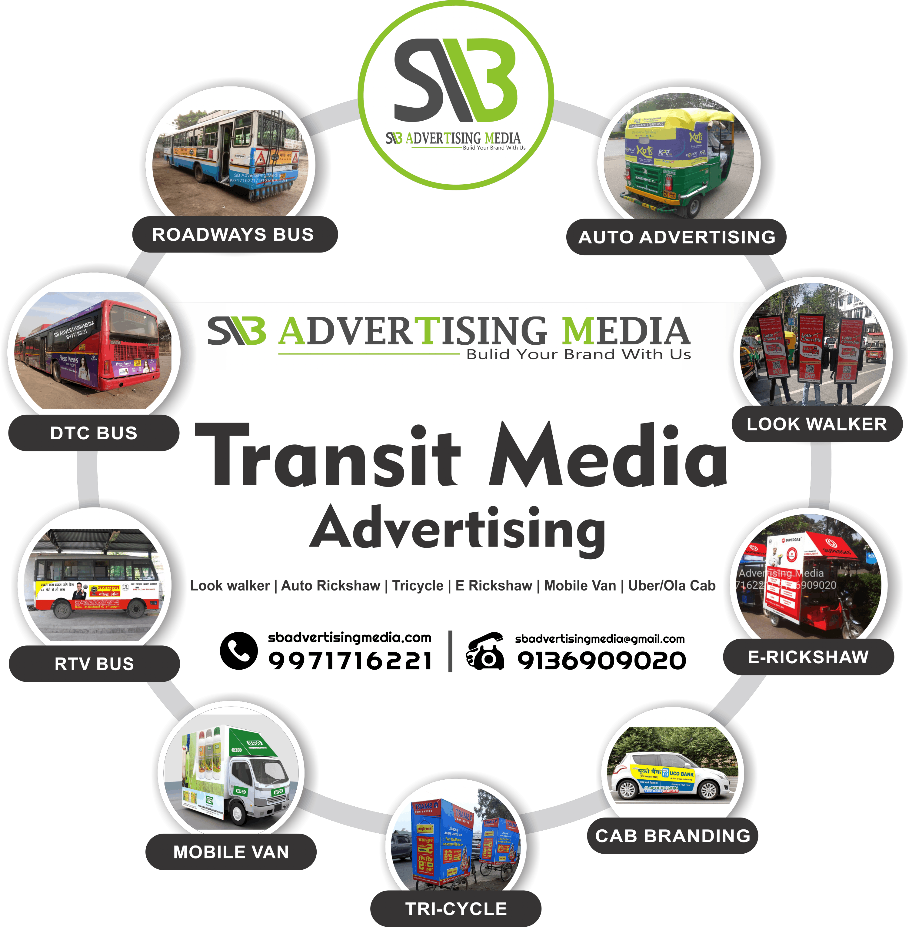 best transit media advertisin agency up in india