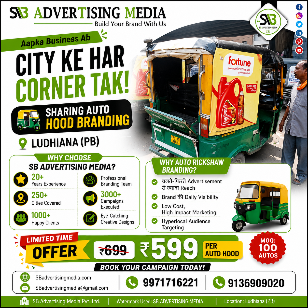 Cost-Effective-Brand-Promotion-ludhiana-pb