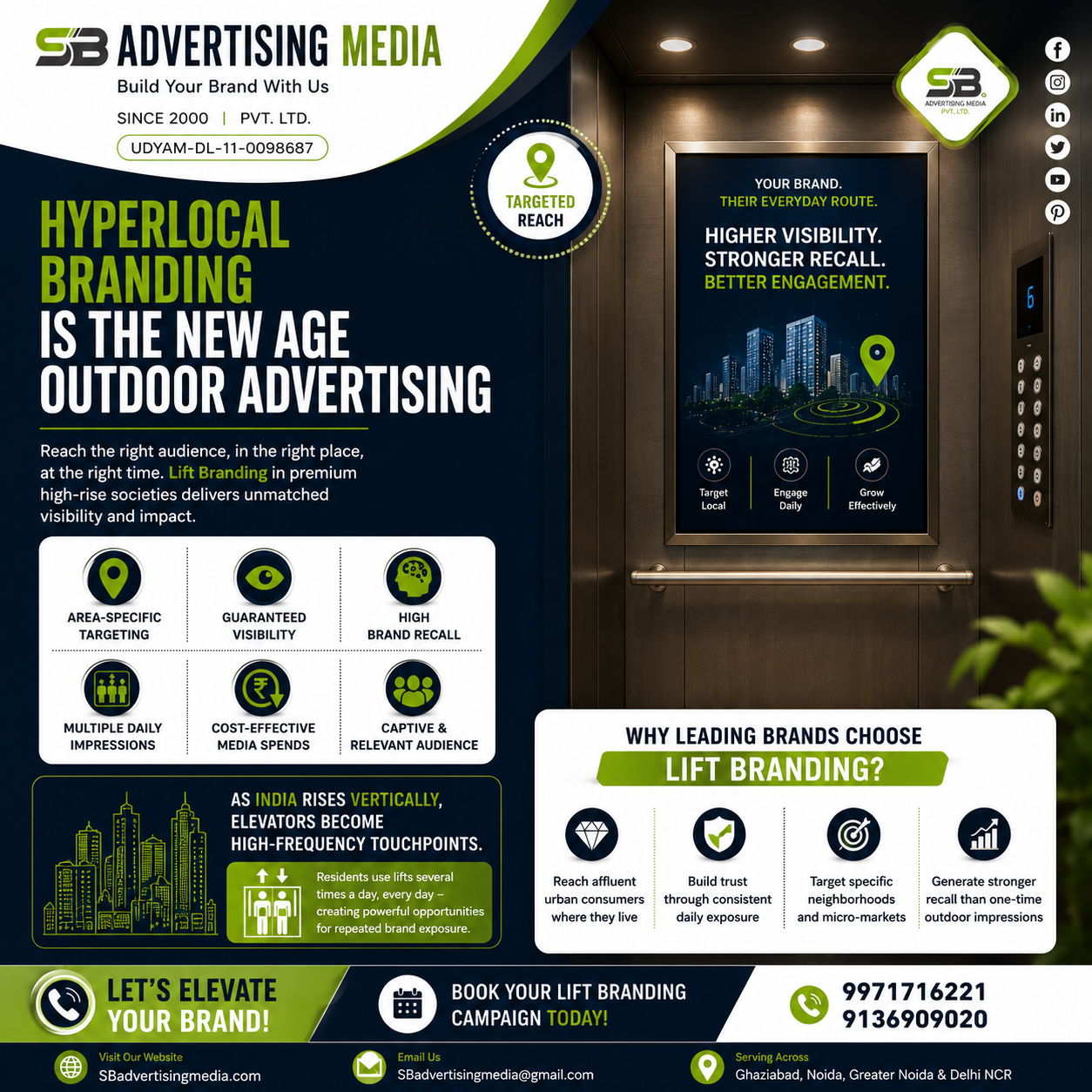 Hyperlogical-branding-is-the-new-agoutdoor-advertising-Delhi-NCR
