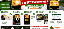 Auto Rickshaw Advertising Services in Jammu