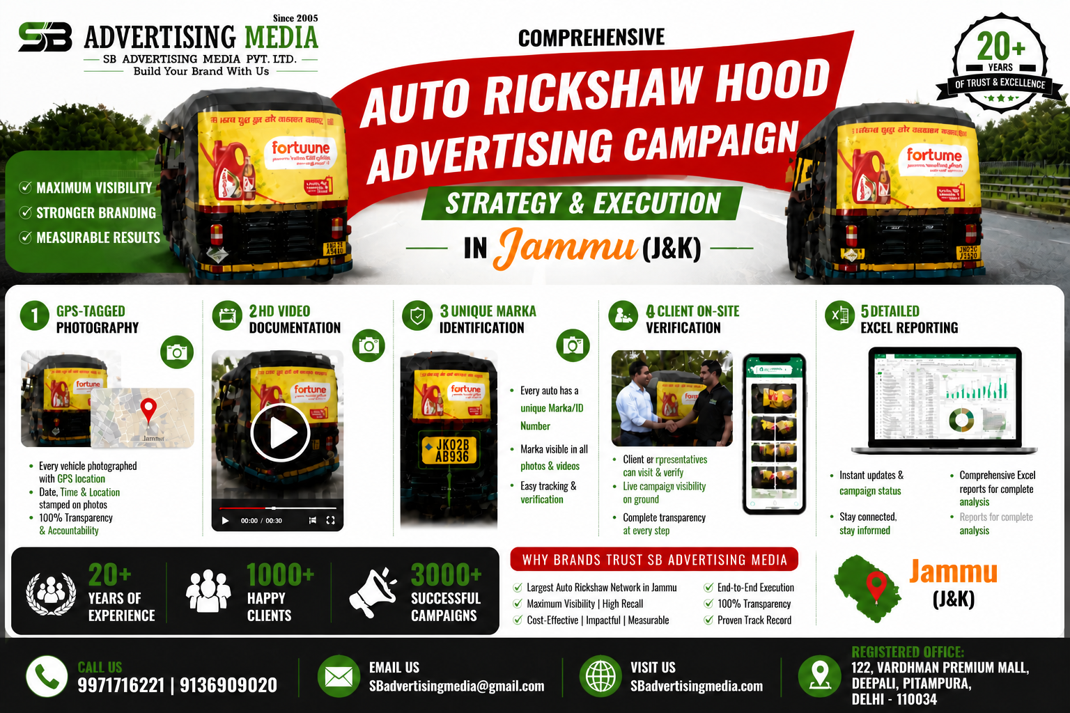 Auto Rickshaw Advertising Services in Jammu